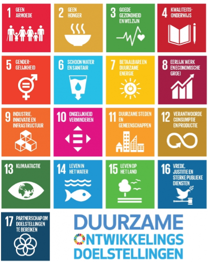 Duurzaamheid-SDG